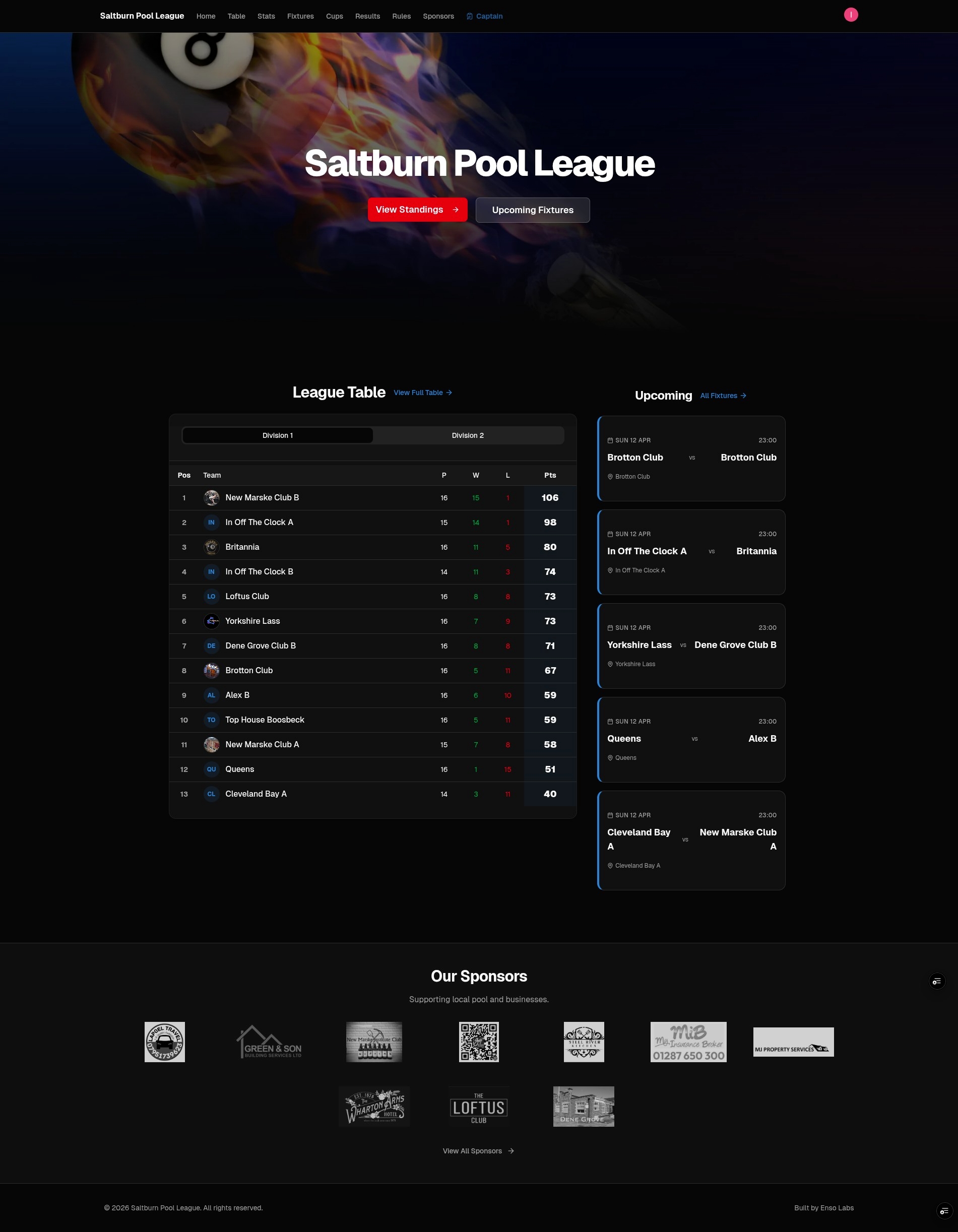 Fantasy sports platform dashboard